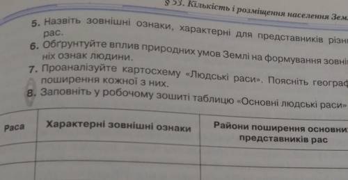 Заповніть у робочому зошиті таблицю основні людські раси ДУЮ БАЛИ