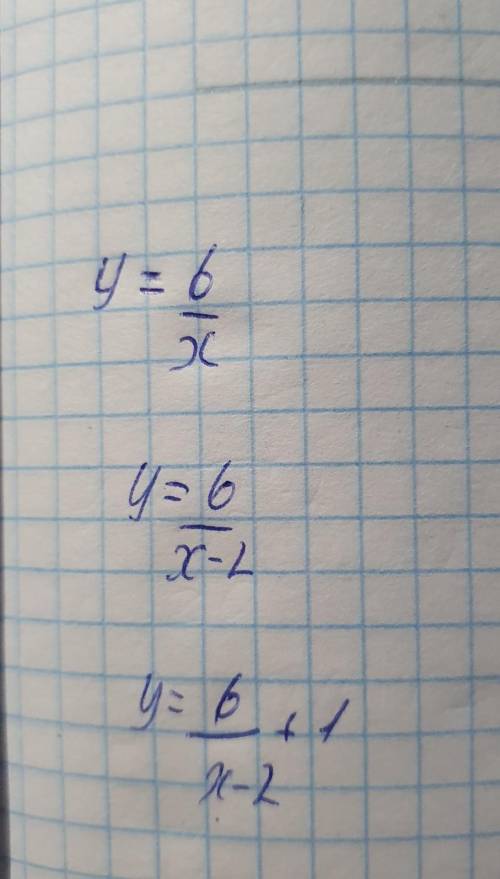 Начертить графики ​с таблицей х и у