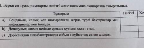 Там не вместилось слово қосымша мне очень надоза ранее <3
