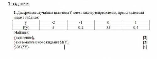 Дискретная случайная величина Y имеет закон распределения, представленный ниже в таблице: