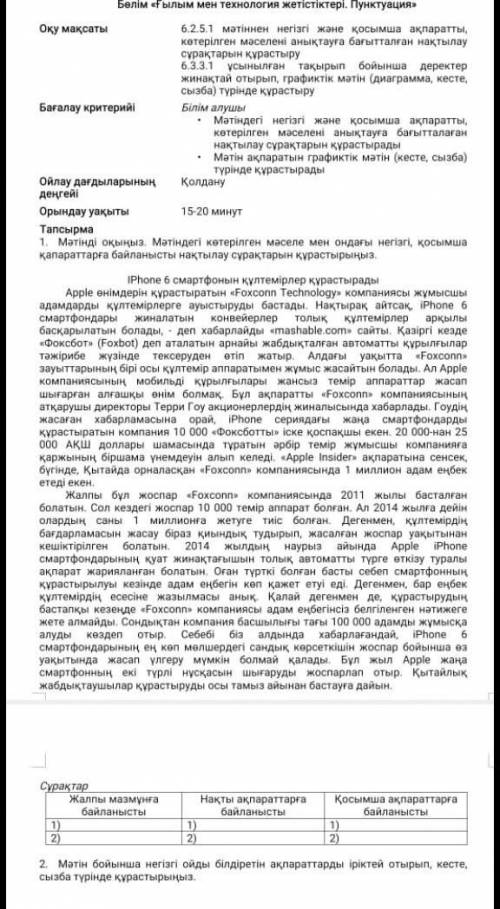 Жауабы барма? Қазақ тілі 6сынып бжб 4-тоқсан 