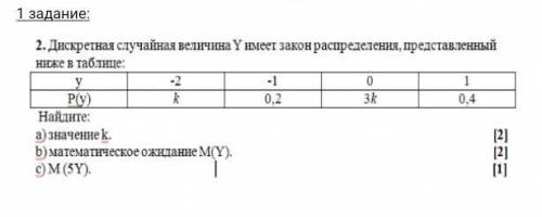 Дискретная случайная величина Y имеет закон распределения, представленный ниже в таблице: