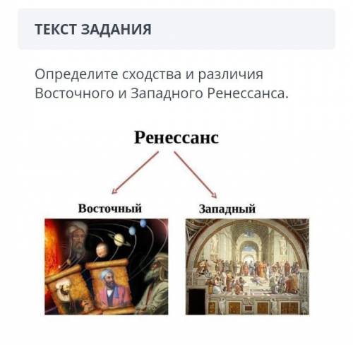 Определите сходство и различие черты западного и Восточного Ренессанса