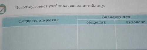 Используя текст учебника, заполни таблицу. Сущность открытияЗначение дляобществачеловека 