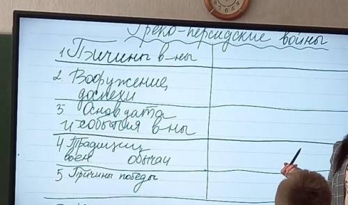 не могу 5 коасс история порогоаф 35 не могу 