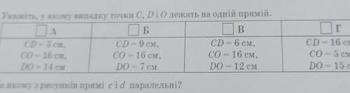 1. Укажіть, у якому випадку точки C, Di0 лежать на одній прямій.