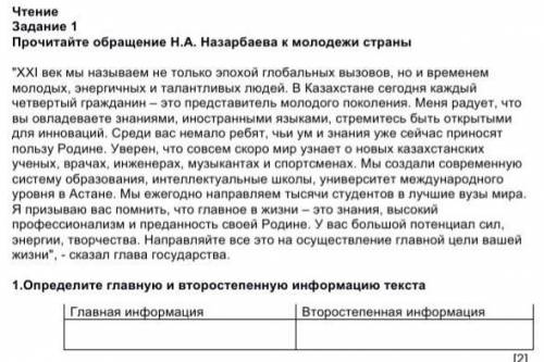 Определите главную и второстепенную информацию текста.
