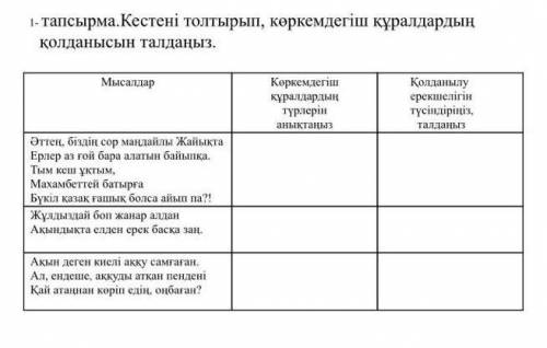 1 тапсырма. Кестені толтырып, көркемдегіш құралдардыңқолданысын талдаңыз.