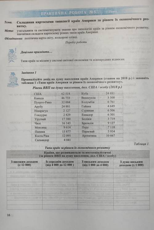 Практична робота номер 5 Автор : Ольга варакута 10 клас