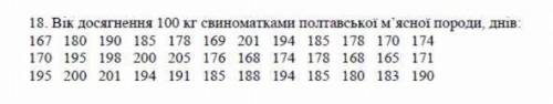 с лабораторной работе по генетике 