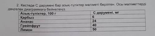 ТЕЗЫРЕК ӨТІНЕМІН МТЕМНЕН НЕ ИГНОРИТЬ 