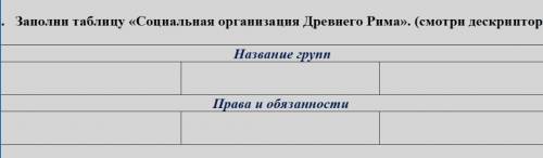 1. Заполни таблицу «Социальная организация Древнего Рима». 