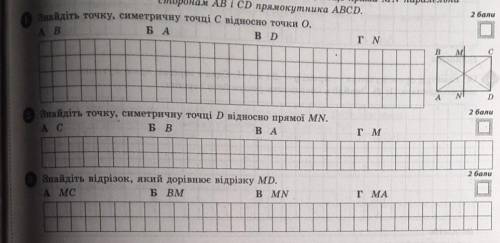 геометрия центральна і осьова симетрія