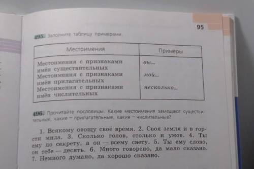 Заполнить таблицу примерами (упр 495) из упражнения 496.