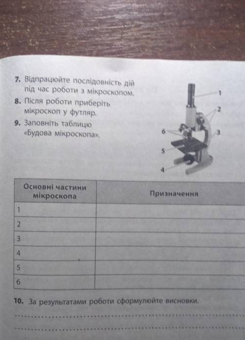 Зделайте таблицю оч нада не проходи мимо ༼;´༎ຶ ༎ຶ༽(༎ຶ ෴ ༎ຶ)