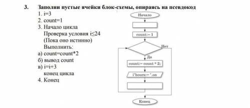 Сделайте в тетради ну можно и так как хотите но главное напишите хорошо у меня сор