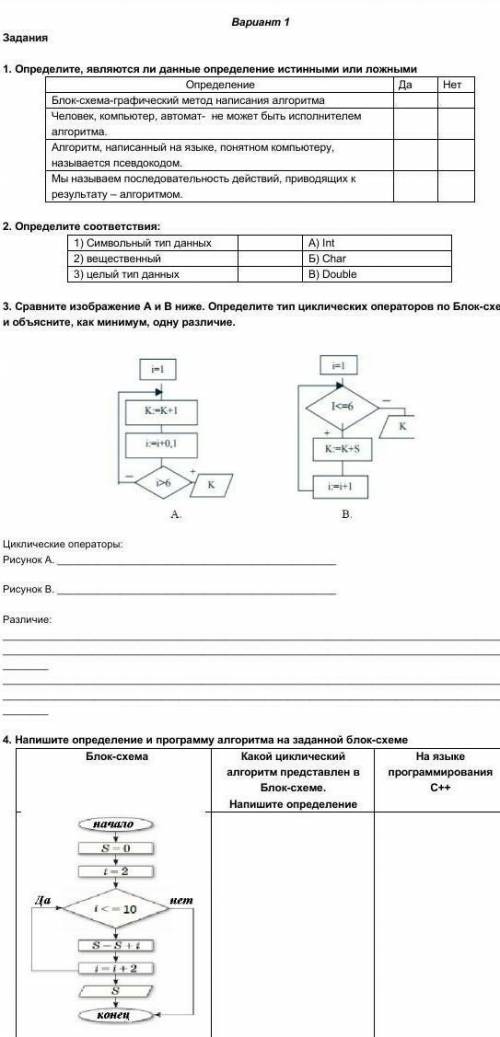 нужно СОР ПО Инфоформатике 