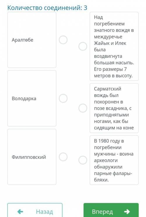 Соотнесите археологические памятники сарматских племен по месту их погребения и находкам