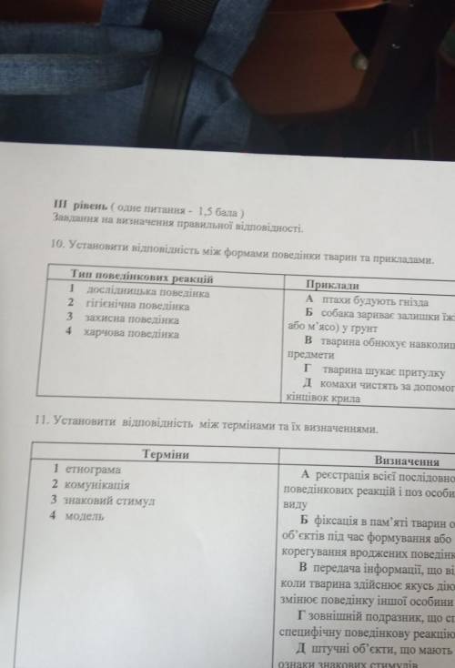 Установити відповідність між формами поведінки тварин та прикладами​