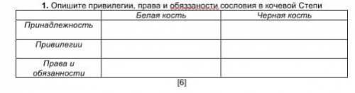 Нечайно химия сделал это История