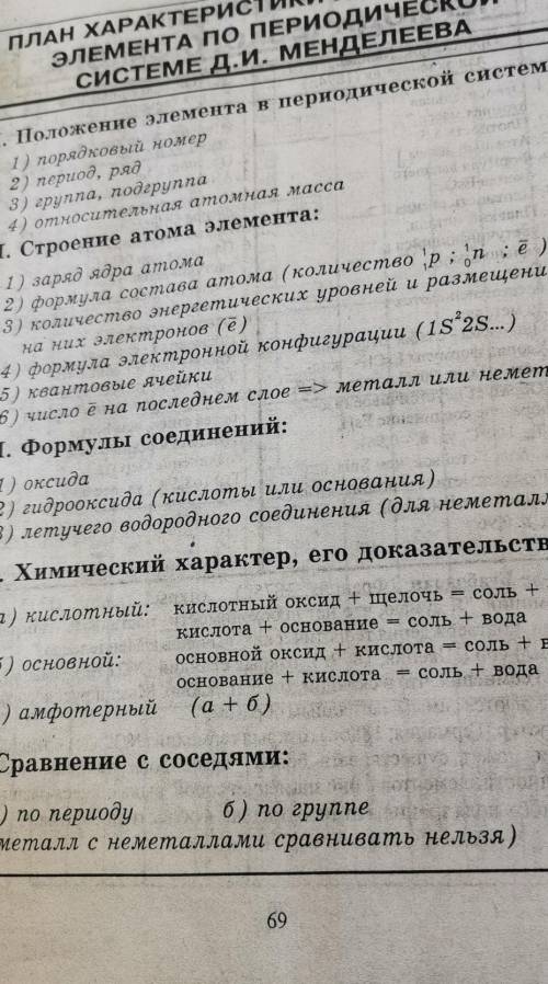 Характеристика химического элемента по периодической системе Менделеева по плану Элементы: Mg, N 