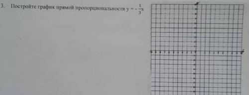 СОЧ осталось мало времени