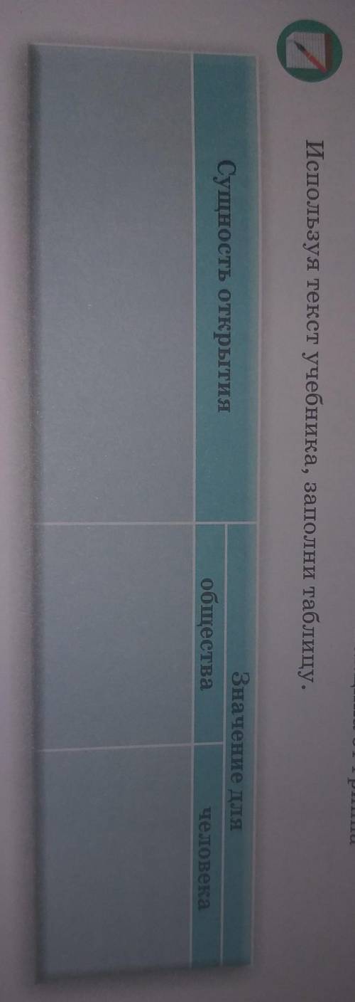 Используя текст учебника, заполни таблицу. Сущность открытияЗначение дляобществачеловека. 
