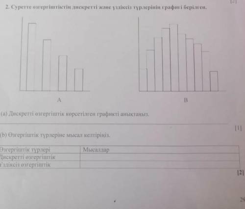 нада ТЖБ жауап барма немесе мынау қалай 