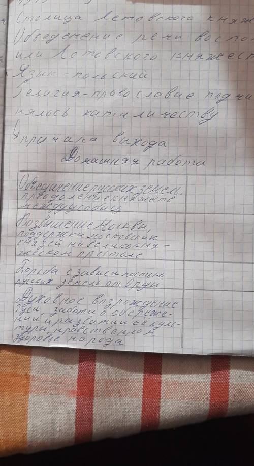 сделайте таблицу по темк: Русская православная церковь в XIII-XV вв