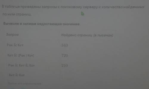 В таблице приведены запросы к поисковому серверу и количество найденных по ним 