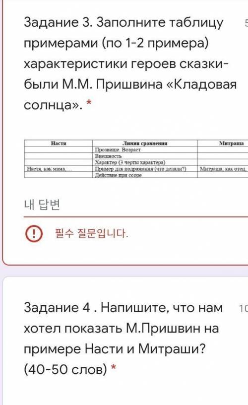 соч я не понимаю не задовайте тупые вопроса