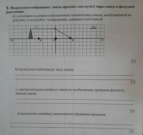 На рисунке изображены: линза, предмет, ход луча 1 через линзу и фокусное расстояние.