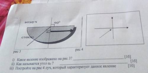 физика восьмой класс сублимационного четвёртую четверть