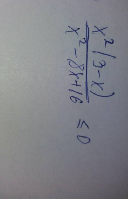 4)Решите неравенство:х^2(3-х)_х^2-8х+16<_0