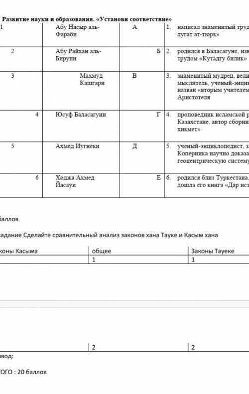 Развитие науки и образования установи соответствиеза 