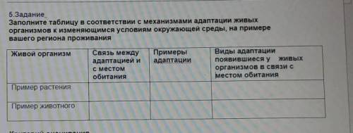 с задание НАДО ( не обязательно регион любой можно)
