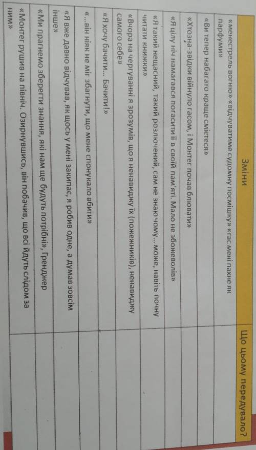 зарубіжна літератураможна російською.