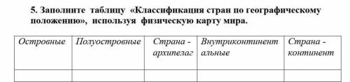 Заполните таблицу «Классификация стран по географическому положению», используя физическую карт
