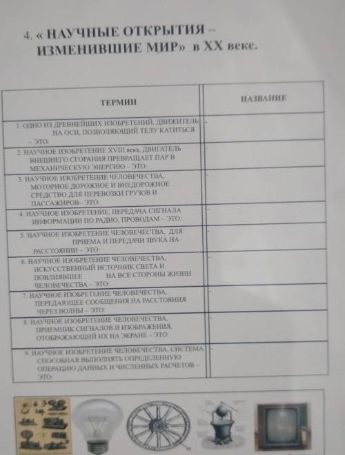 НАУЧНЫЕ ОТКРЫТИЯ -ИЗМЕНИВШИЕ МИР» вXX веке.