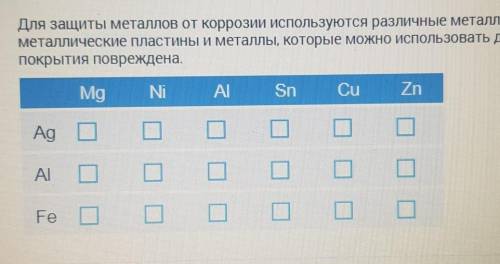 Для защиты металлов от коррозии используются различные металлические покрытия. Отметьте металлически