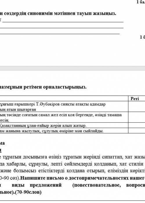 Написать письмо о нашем городе Алматы нужно 70-80 слов на казахском