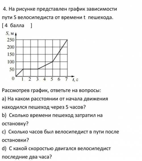 По огите задание на кортинке