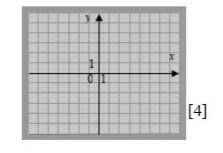 4.Окружность проходит через точки А(-2;3), В(6;-3), АВ является её диаметром:а) найти координаты