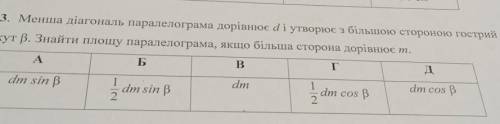 ПІДСУМКОВА КОНТРОЛЬНА РОБОТА З ГЕОМЕТРІЇ ЗА 8 КЛАС