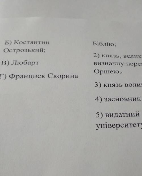 8) Установіть відповідність між історичним діячем та його вчинками: