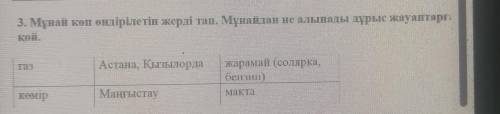 Мұнай көп өндірілетін жерді тап.Мұнайда не алынады дұрыс жауаптарға қой