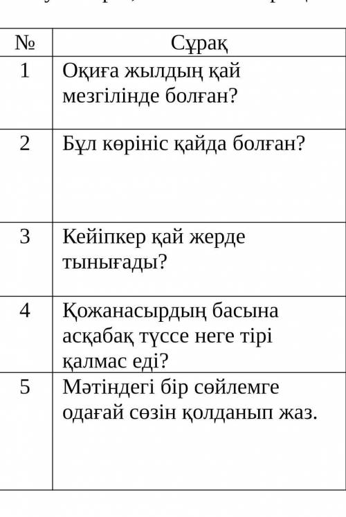 Мәтінді мұқият оқып, оқылым тапсырмаларын орындаңыз. Бір күні Қожанасыр бақшада жұмыс істейд