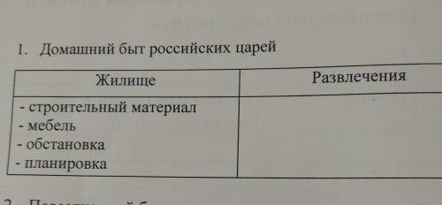Домашний быт российских царей 17ого века. заполнить таблицу