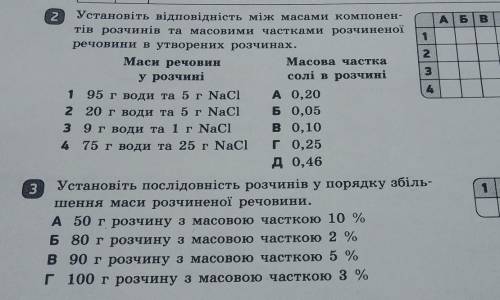 Тестова робота 71 варіант Вода.Розчини