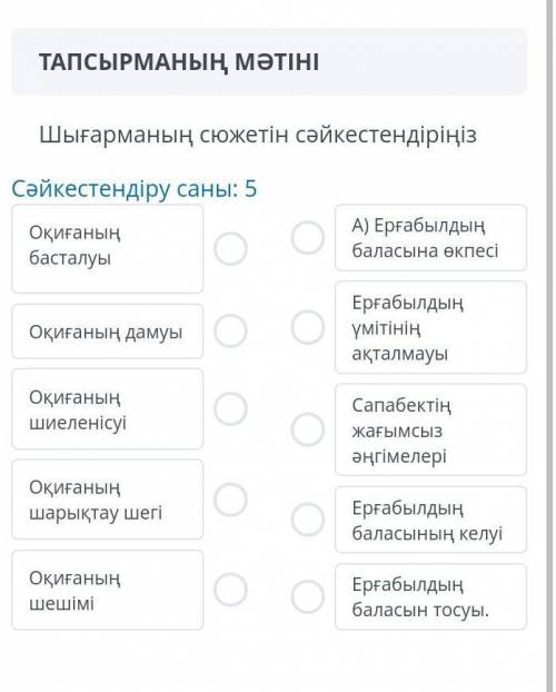 Шығарманың сюжетін сәйкестендіріңіз​